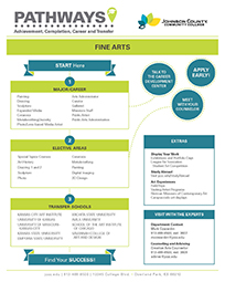 Image of student-pathways-FINEART_091521 Pathways PDF