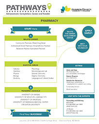 Image of Pharmacy Pathways PDF