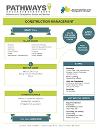 Image of Construction Management Pathways PDF