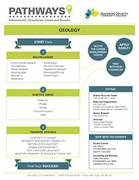 Image of Geology Pathways PDF