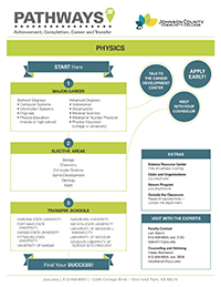 Image of Physics Pathways PDF