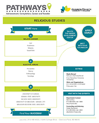 Image of Religion Pathways PDF