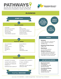 Image of Business Pathways PDF