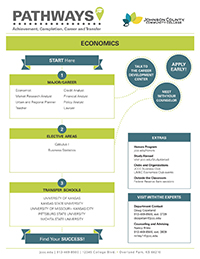 Image of Economics Pathways PDF