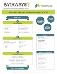 Image of Elementary and Secondary Ed Pathways PDF