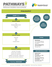 Image of Philosophy Pathways PDF