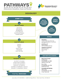 Image of Sociology Pathways PDF