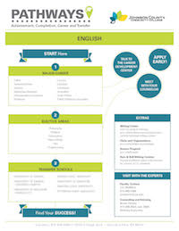 Image of English Student Pathways PDF