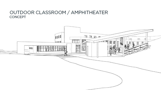 Architect's rendering of an outdoor classroom