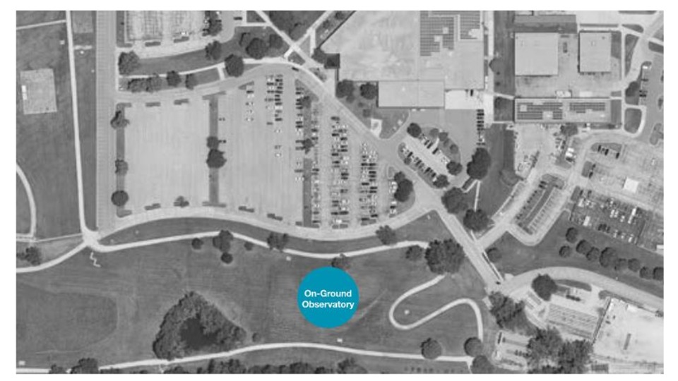Grayscale aerial satellite map showing a section of campus with a blue circle labeled On-Ground Observatory located in a grassy field south of a large parking lot.