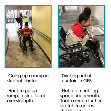 Four images showing a young woman in a wheelchair using accessible facilities
