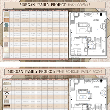 Residential design schedule with the title Morgan Family Project