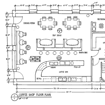 Sketch of a coffee shop floor plan