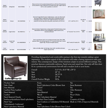 Table of specifications for coffee shop furniture