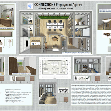 Design board with the title Connections Employment Agency