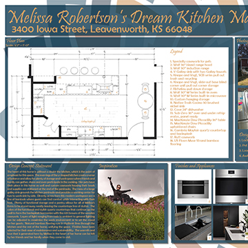 Dream kitchen makeover design board for Melissa Robertson