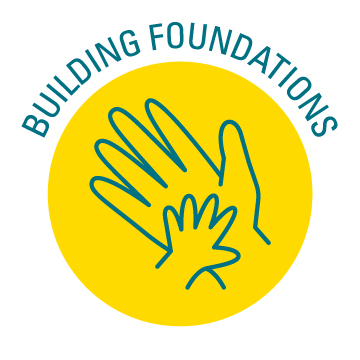 Icon of a small hand on a big hand with the words Building Foundations
