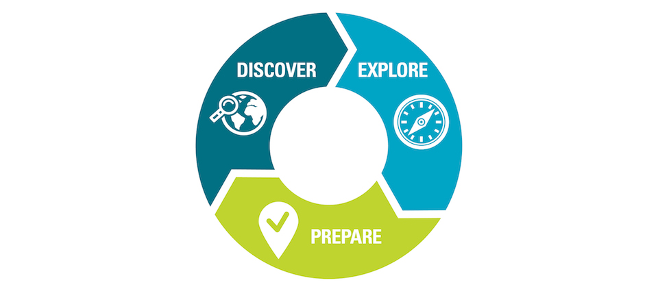 Career Planning for Students with Disabilities | Johnson County